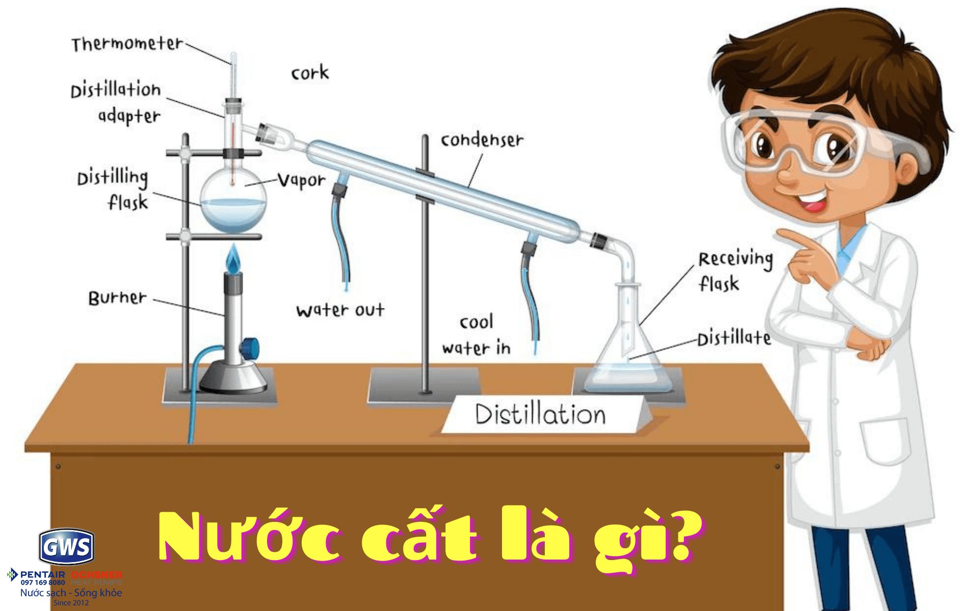 Nước cất là nước gì? Có uống được không?